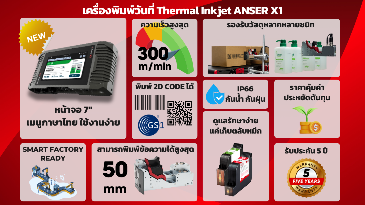Anser X1-Specification